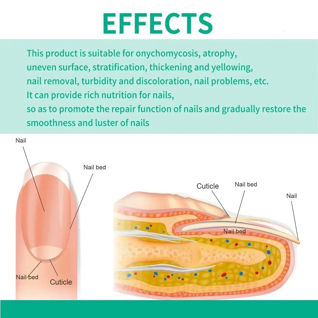 NexusDrop Nail Fungus Solution